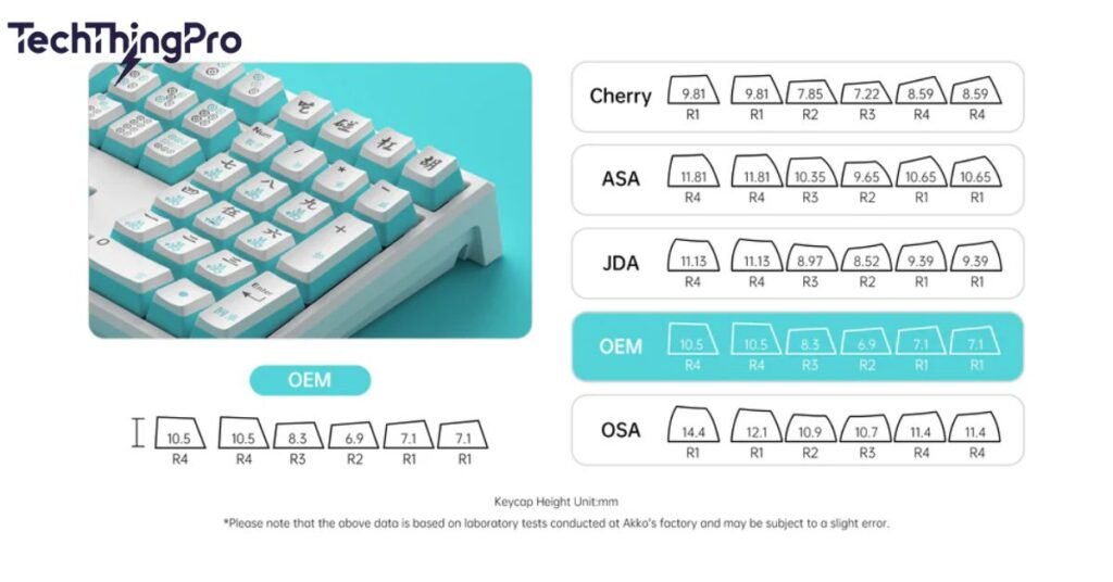 what-is-oem-profile-keycap